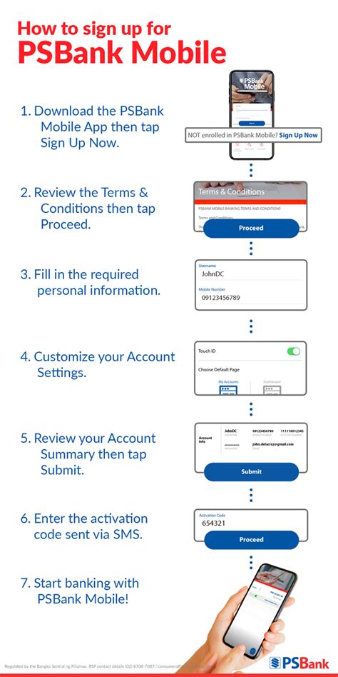 psk mobile|PSBank Mobile .